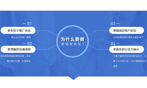 郑州做营销型网站区别普通网站的优势