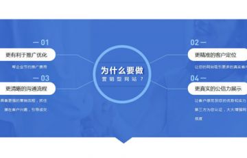 在郑州同样是做网站，为什么营销型网站效果更好？